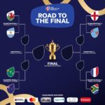 rwc-roadtofinal